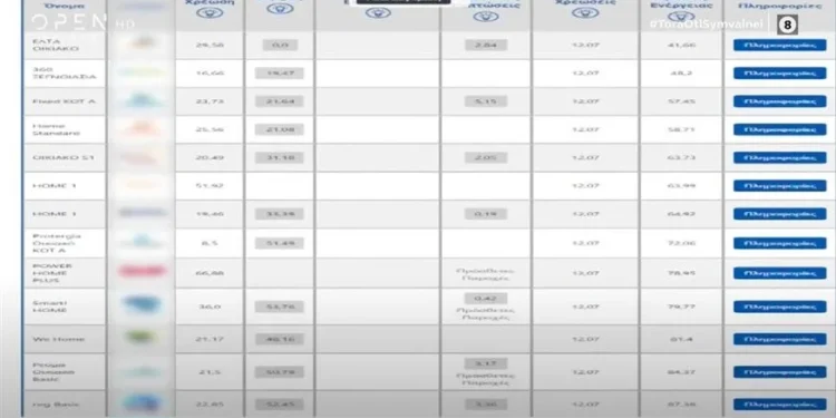 In Grecia pompierii romani – Intalnire cu Protectia Civila in vederea riscului de incendii